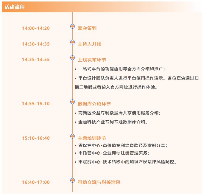 活动流程.png